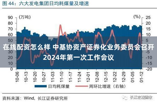 在线配资怎么样 中基协资产证券化业务委员会召开2024年第一次工作会议