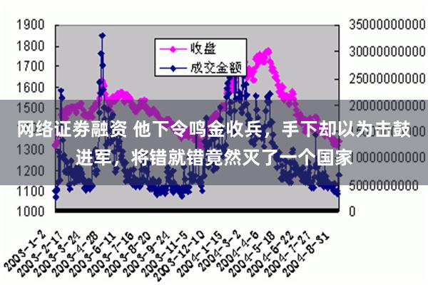 网络证劵融资 他下令鸣金收兵，手下却以为击鼓进军，将错就错竟然灭了一个国家