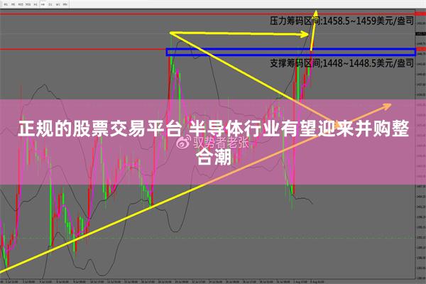 正规的股票交易平台 半导体行业有望迎来并购整合潮