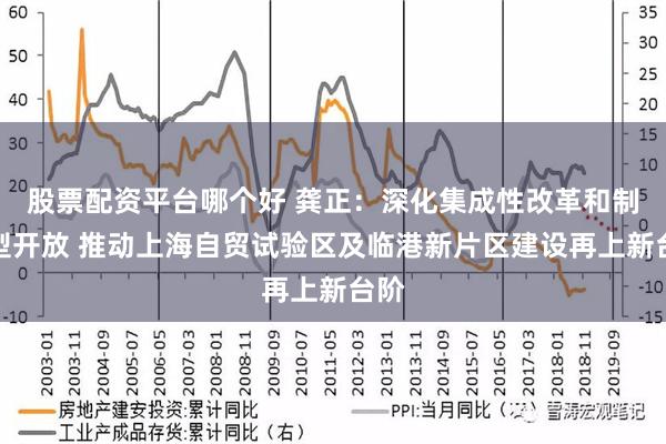 股票配资平台哪个好 龚正：深化集成性改革和制度型开放 推动上海自贸试验区及临港新片区建设再上新台阶