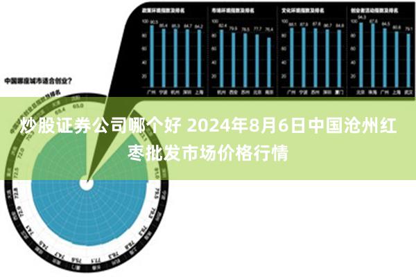 炒股证券公司哪个好 2024年8月6日中国沧州红枣批发市场价格行情