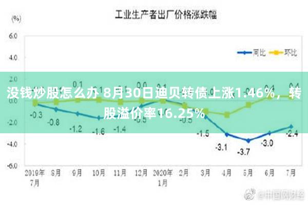 没钱炒股怎么办 8月30日迪贝转债上涨1.46%，转股溢价率16.25%