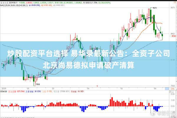 炒股配资平台选择 易华录最新公告：全资子公司北京尚易德拟申请破产清算