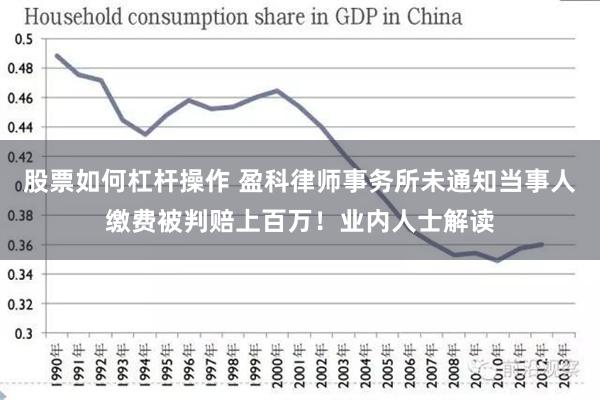 股票如何杠杆操作 盈科律师事务所未通知当事人缴费被判赔上百万！业内人士解读