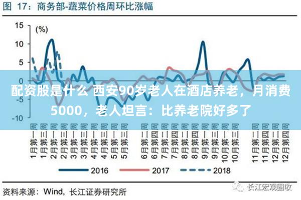 配资股是什么 西安90岁老人在酒店养老，月消费5000，老人坦言：比养老院好多了