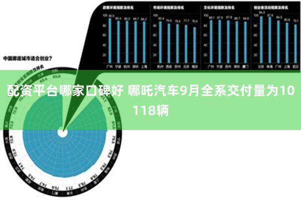 配资平台哪家口碑好 哪吒汽车9月全系交付量为10118辆