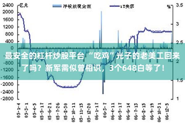 最安全的杠杆炒股平台 “吃鸡”光子的老美工回来了吗？新军需似曾相识，3个648白等了！