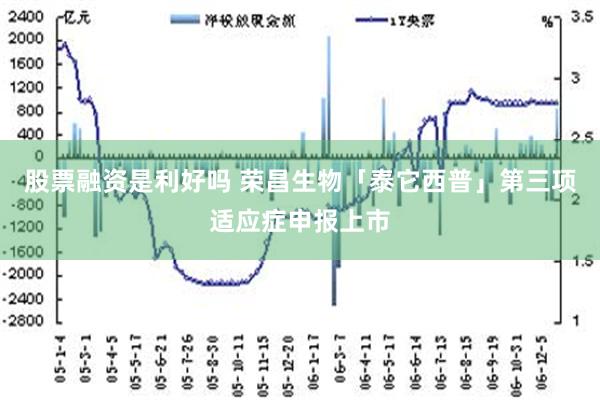 股票融资是利好吗 荣昌生物「泰它西普」第三项适应症申报上市