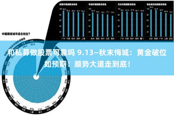 和私募做股票可靠吗 9.13—秋末悔城：黄金破位如预期！顺势大道走到底！