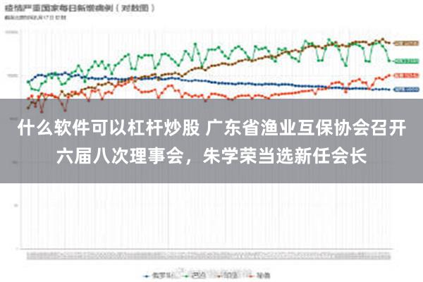 什么软件可以杠杆炒股 广东省渔业互保协会召开六届八次理事会，朱学荣当选新任会长