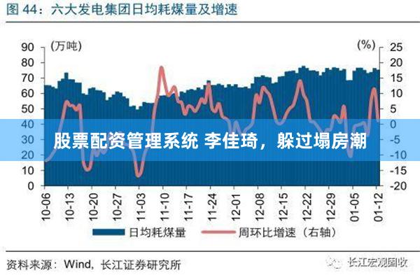 股票配资管理系统 李佳琦，躲过塌房潮