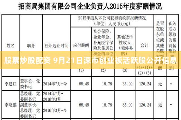 股票炒股配资 9月21日深市创业板活跃股公开信息