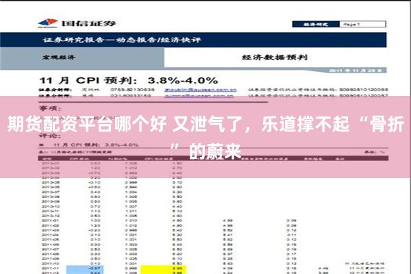 期货配资平台哪个好 又泄气了，乐道撑不起 “骨折” 的蔚来