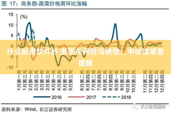 什么配资软件好 多国关闭驻乌使馆！中使馆紧急提醒