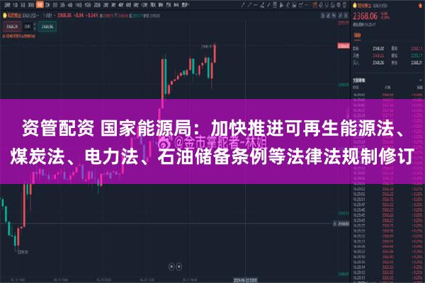 资管配资 国家能源局：加快推进可再生能源法、煤炭法、电力法、石油储备条例等法律法规制修订