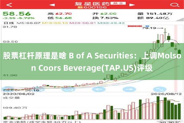 股票杠杆原理是啥 B of A Securities：上调Molson Coors Beverage(TAP.US)评级