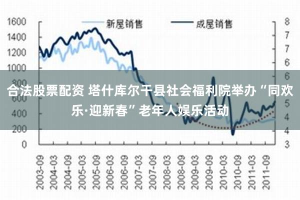 合法股票配资 塔什库尔干县社会福利院举办“同欢乐·迎新春”老年人娱乐活动