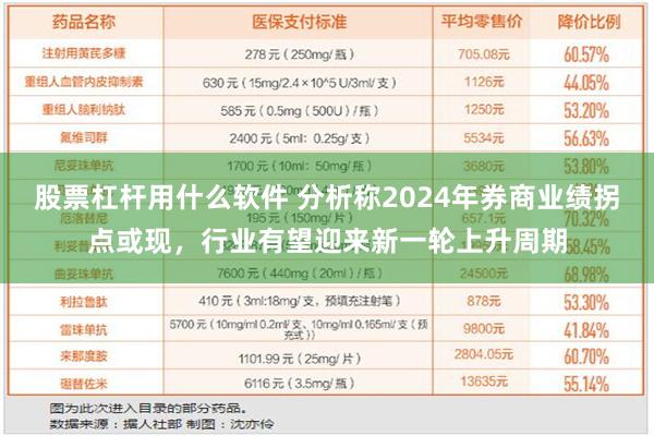 股票杠杆用什么软件 分析称2024年券商业绩拐点或现，行业有望迎来新一轮上升周期